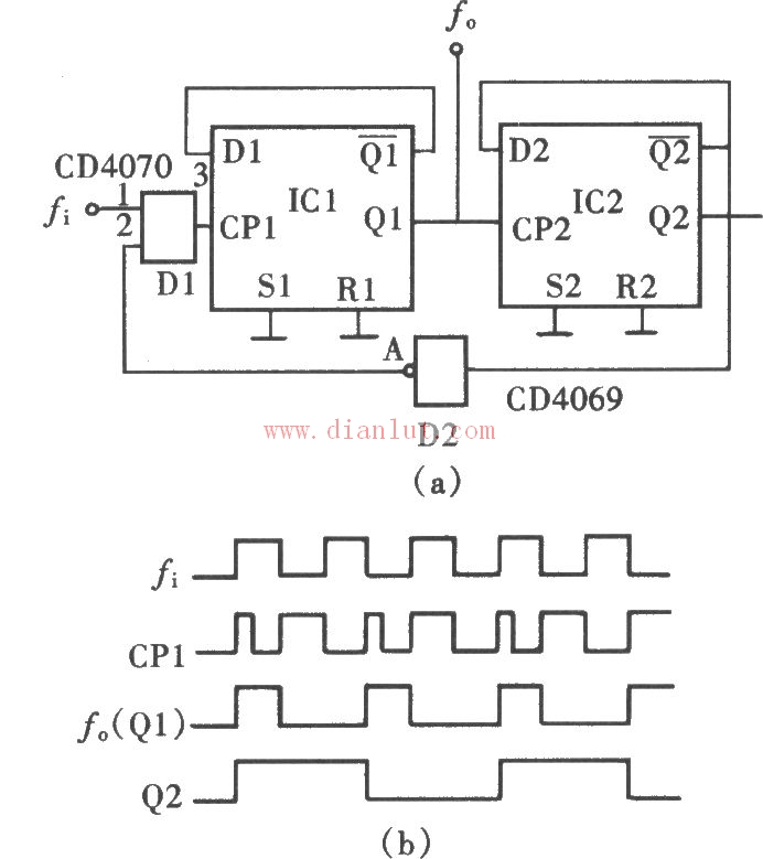 Frequency dividing circuit 2