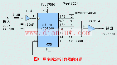 Frequency dividing circuit four