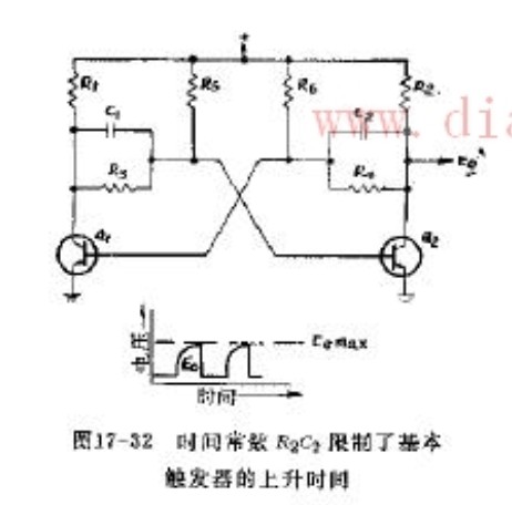 The time constant R2C2 limits the rise time of the basic trigger