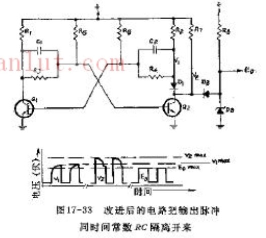 The improved circuit isolates the output pulse from the constant RC