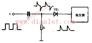 Trigger input circuit schematic