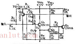 Schmitt variable hysteresis flip-flop circuit