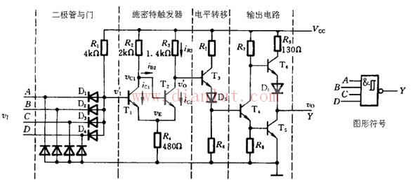 Schematic diagram with non-TTL Schmitt trigger circuit