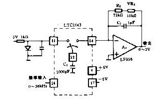 Voltage/frequency conversion circuit