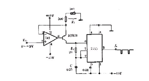 Principle of frequency converter