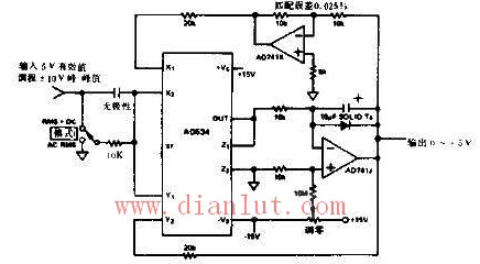 Broadband/high crest factor RMS DC converter electronic circuit