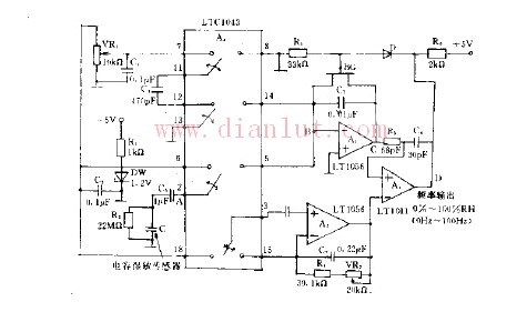 Humidity and frequency conversion circuit