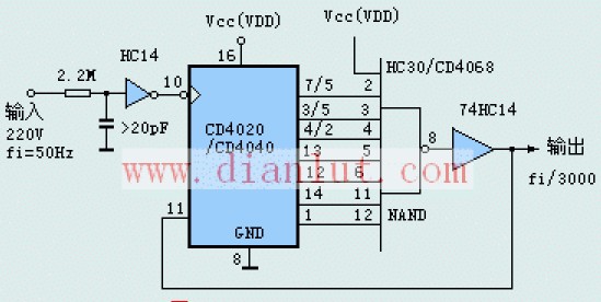 Schematic diagram of frequency division circuit using multi-stage 2-input counter