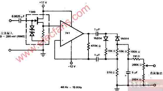 Precision high resistance rectifier circuit using AC/DC converter