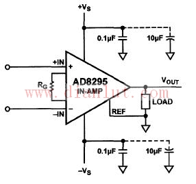 AD8295 decoupling circuit