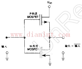 Digital converter (TDC)