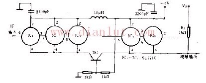 Video output circuit