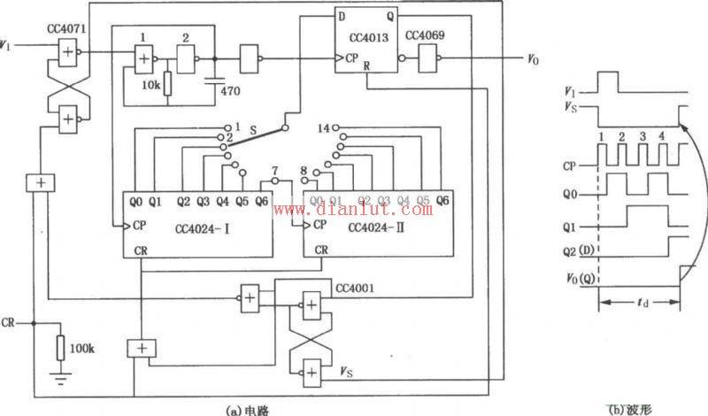 Optional frequency division delay circuit composed of CC4024