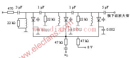 Phase shifter circuit