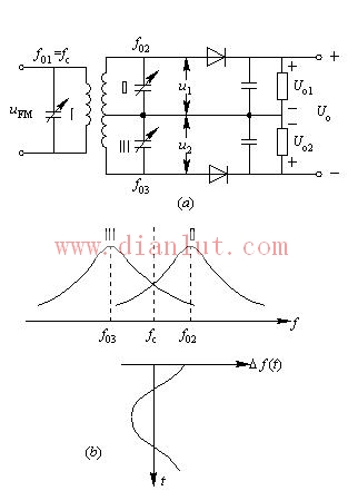 Balance discriminator circuit