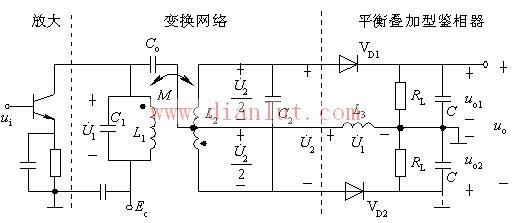 Foster-Seeley discriminator circuit