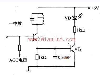 Radio tuning indicator circuit