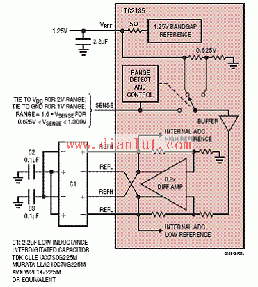 LTC2185 reference circuit