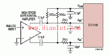 LTC2185 uses high-speed differential amplifier front-end circuit