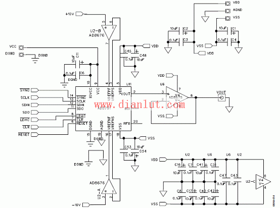 Typical application circuit of AD5791