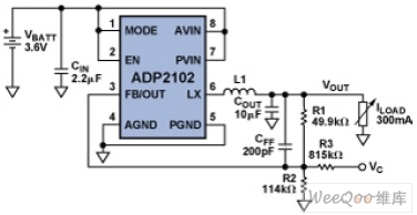 Buck converter circuit for realizing dynamic voltage adjustment using control voltage VC