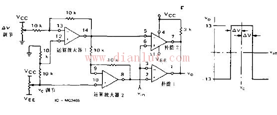 Typical window comparator circuit