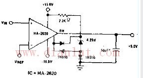 Simple high impedance comparator circuit