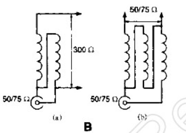 Balance-unbalance converter