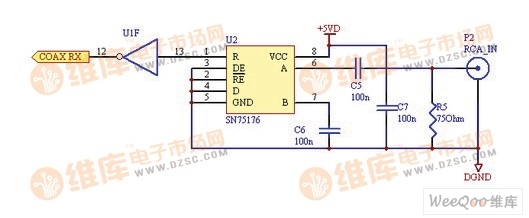 Subcard part, circuit of coaxial input circuit part
