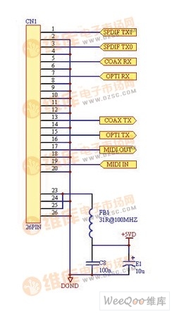 The daughter card part, this is the socket part circuit connected to the main card