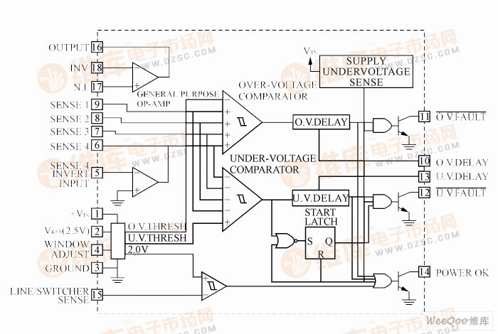 UC3903 block diagram