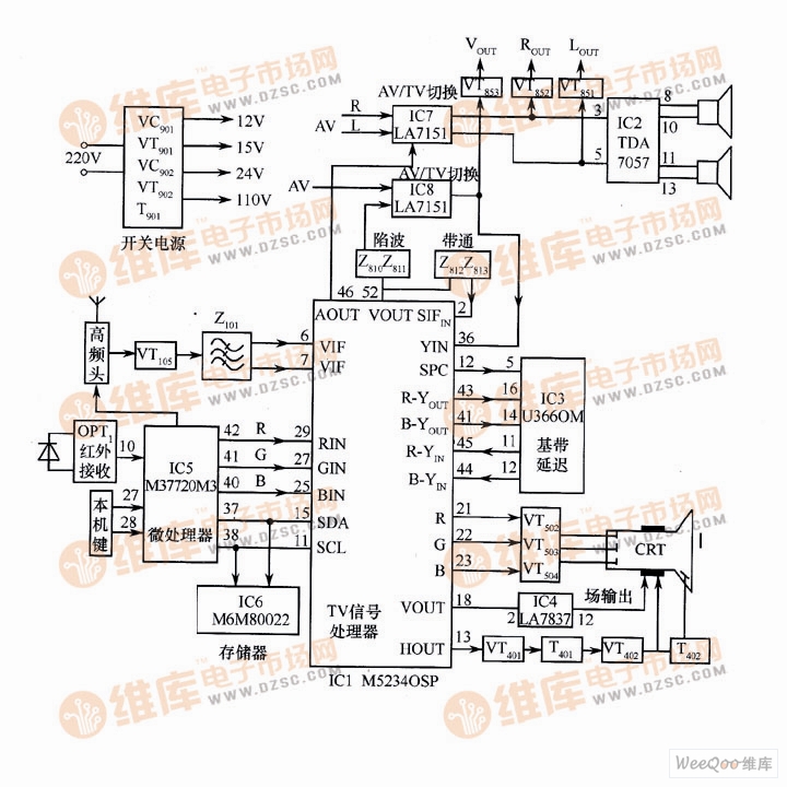Circuit diagram of color TV complete circuit composed of M52340SP