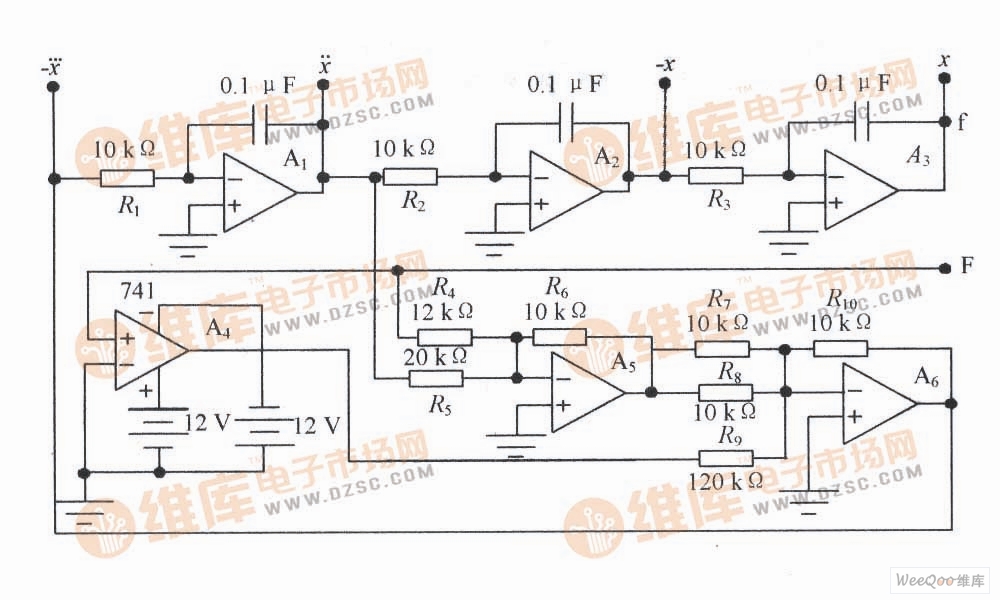 Limiting characteristic nonlinear third-order circuit