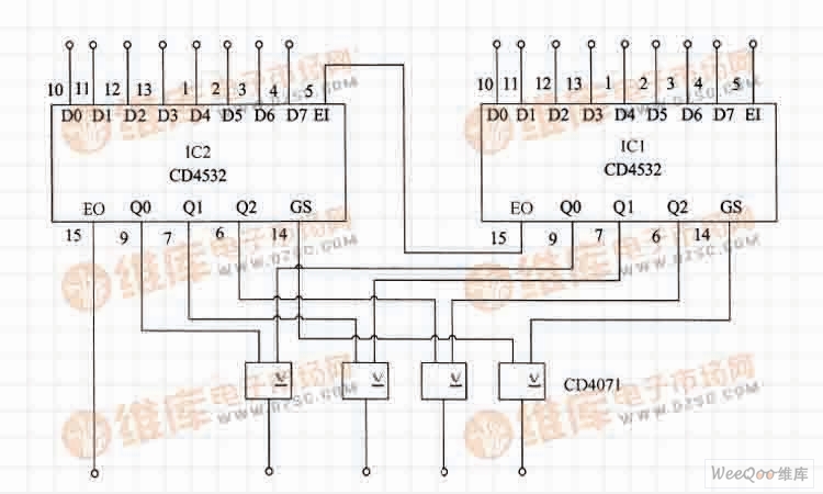 16-level priority coding circuit