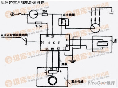 Alto car system schematic