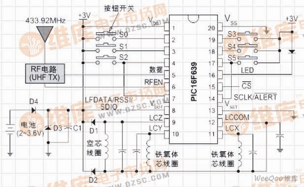 Passive Keyless Entry (PKE) Transponder Configuration Circuit Diagram