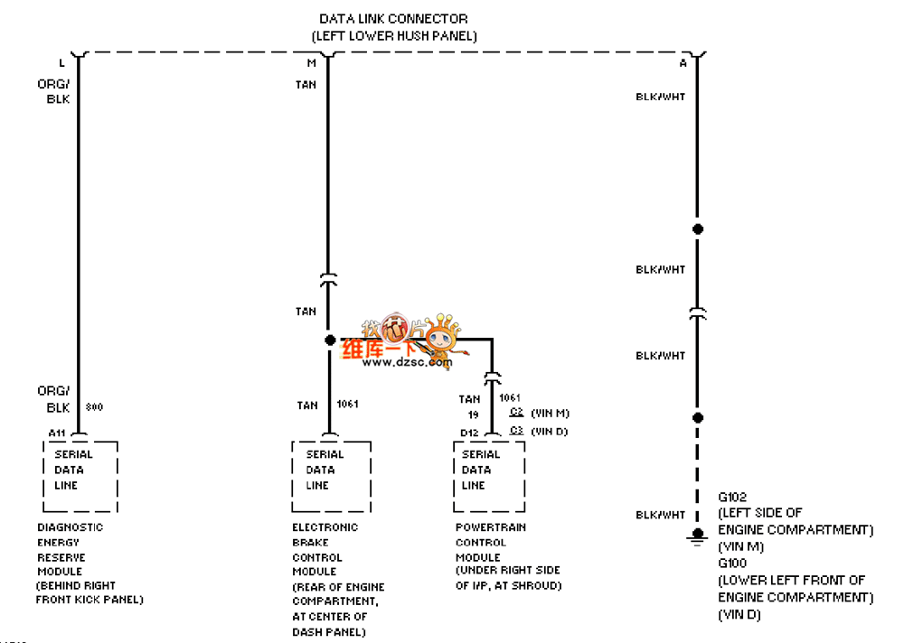 General 95 Ozmobi ACHIEVA self-diagnosis connector circuit diagram