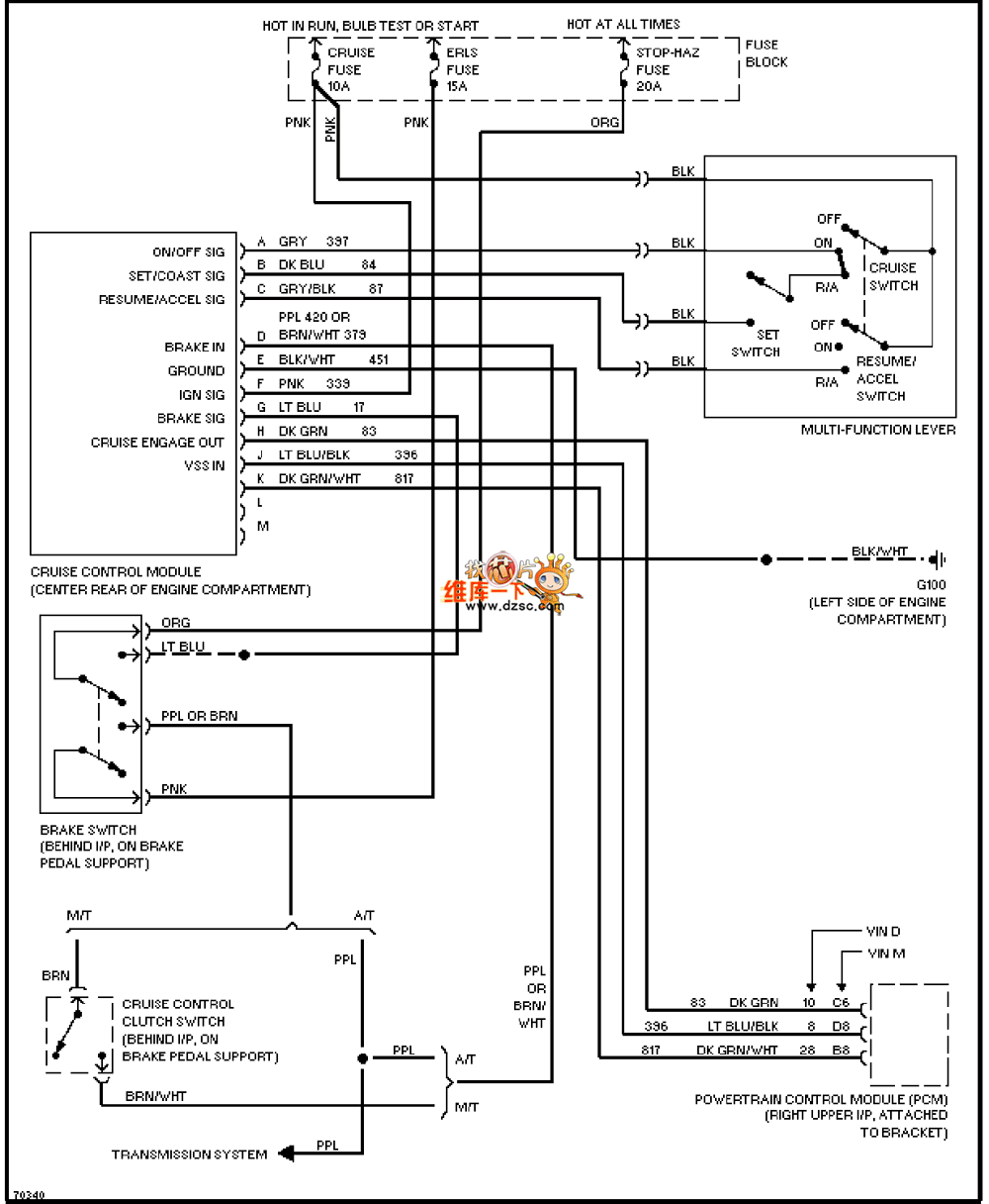 GM 95 Oldsmobile ACHIEVA cruise control circuit diagram