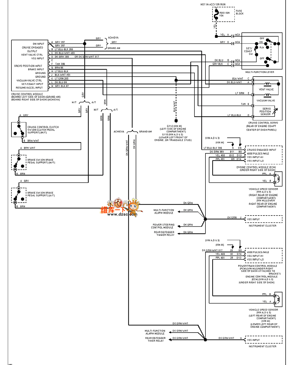 Universal 94 Oldsmobile BRAVADA Cruise Control Circuit Diagram