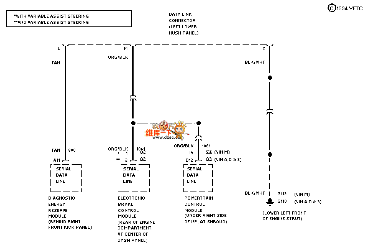 Universal 94 Oldsmobile BRAVADA self-diagnosis connector circuit diagram