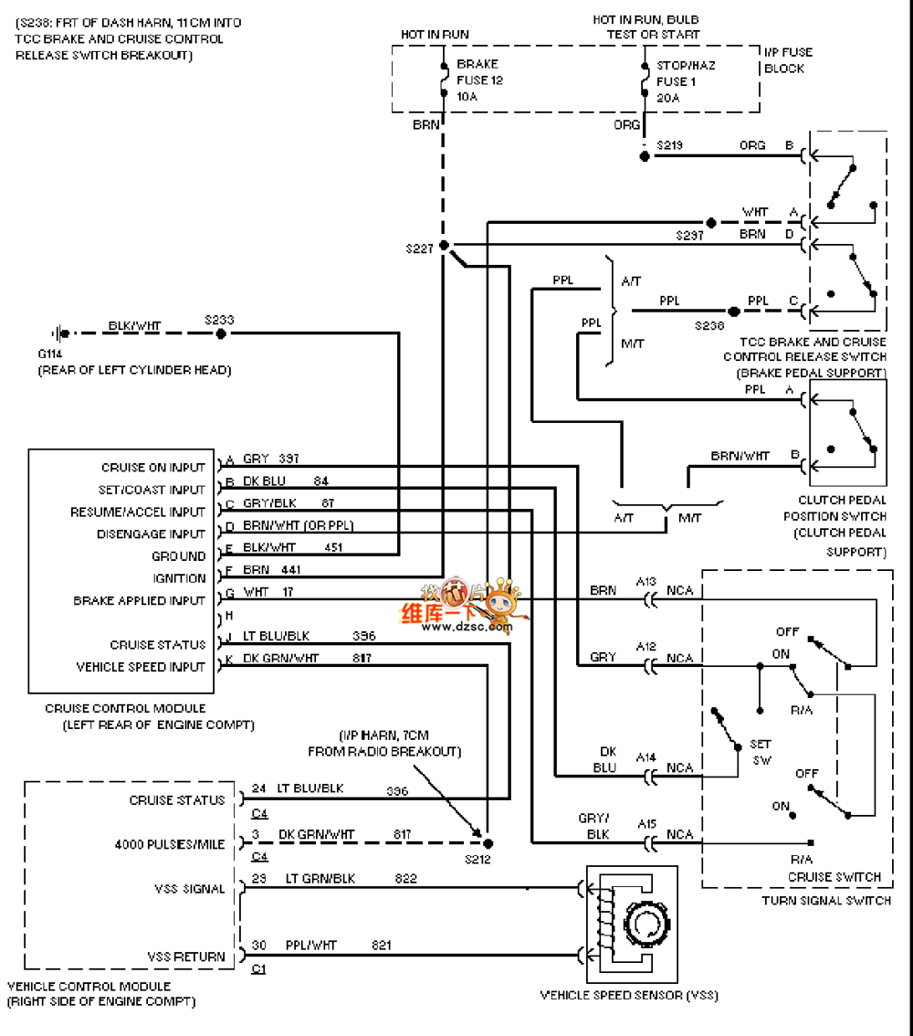 GM 97 Oldsmobile BRAVADA cruise control circuit diagram