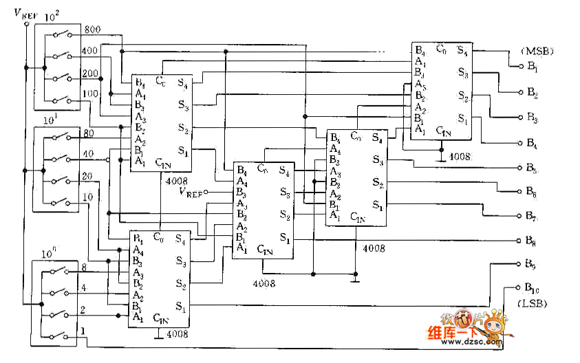 BCD binary number conversion circuit diagram