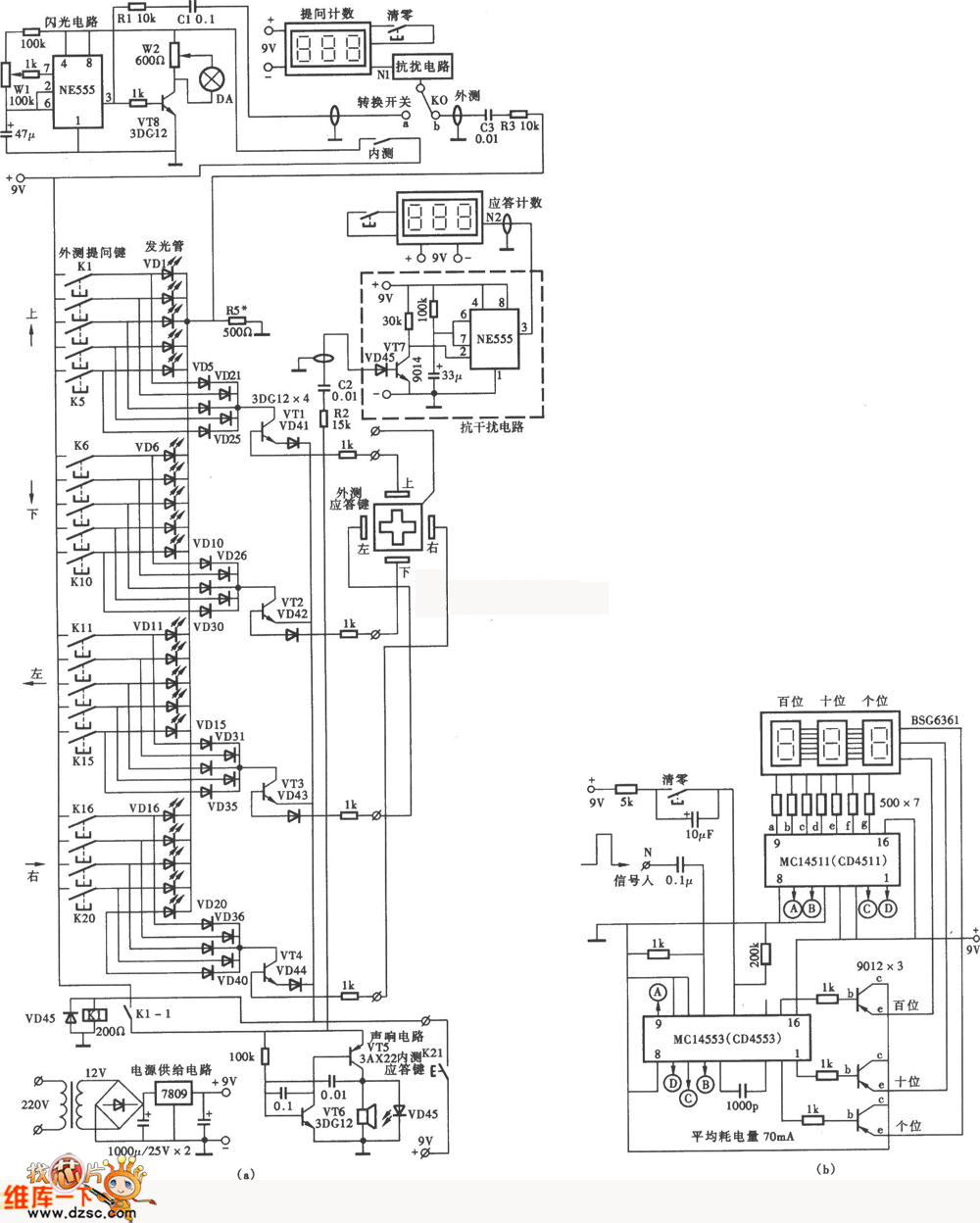 Amblyopia dual digital display therapy device circuit diagram