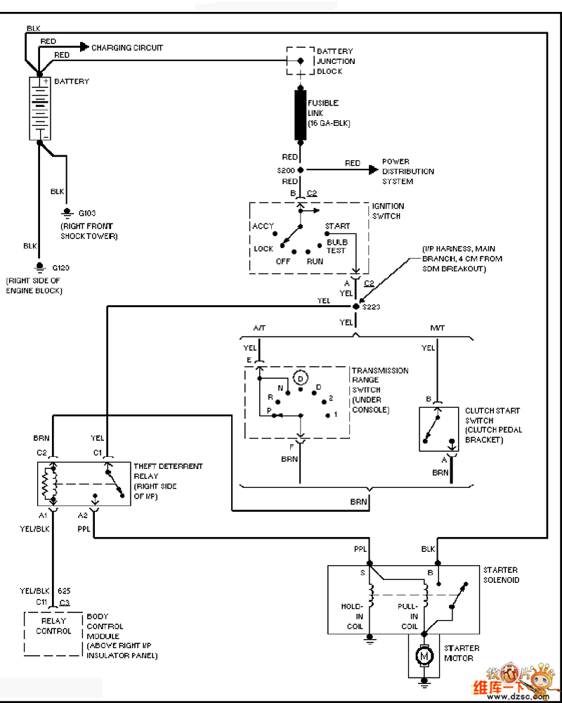 Side Dick Start System Circuit Diagram