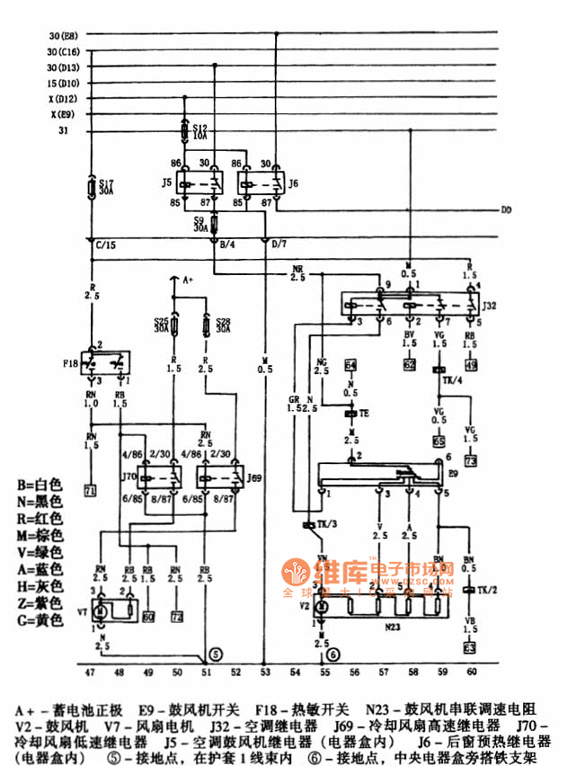 Air conditioning, operating mechanism, cooling system circuit diagram of the front model (except ET models)
