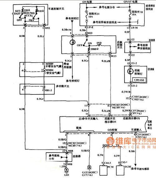 Sonata, cruise control system circuit diagram
