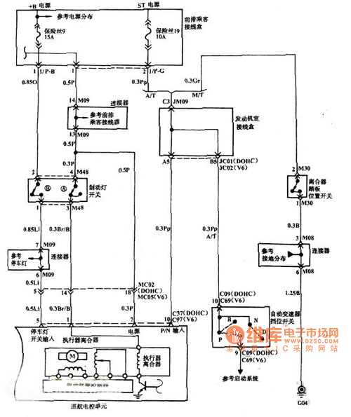 Sonata, cruise control system circuit diagram