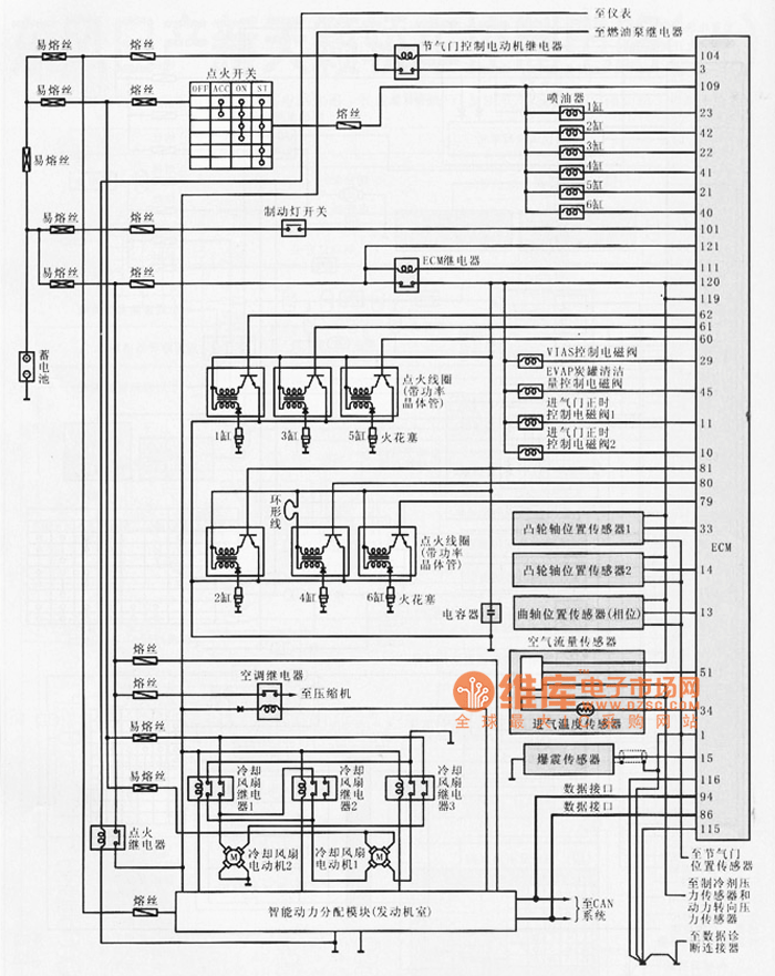 Dongfeng Nissan Tian Lai VQ car engine control circuit Figure 1