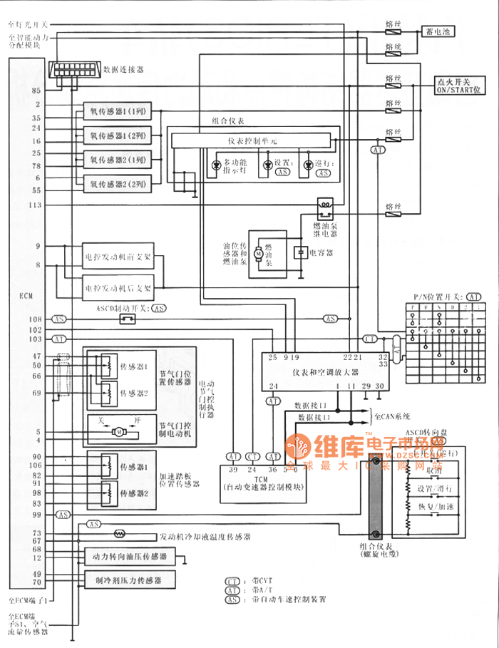 Dongfeng Nissan Tian Lai VQ car engine control circuit Figure 2