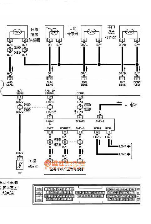 Dongfeng Nissan Sunshine Air Conditioning System Circuit Diagram III